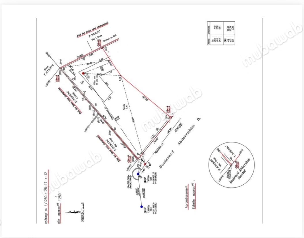 Vente terrain à Alsace Lorraine. Surface de 571 m²